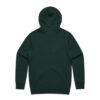 Stencil Hood thumbnail 27